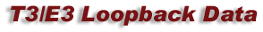 T3/E3 Loopback Data