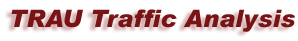 TRAU Analysis