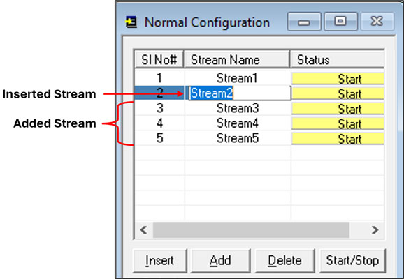 Add/Delete/Insert Streams