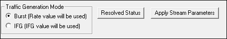 Traffic Generation Mode