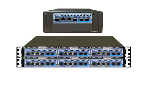 PacketExpert™ - Multi-Functional Ethernet Tester