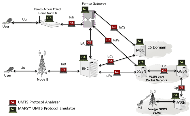 epub knowledge management processes and technologies 2003