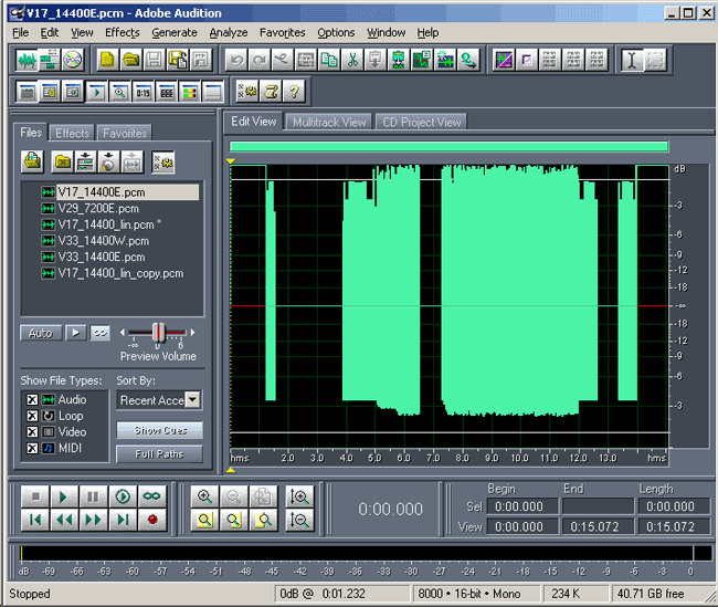 Analysis of the recorded Fax Signal in Adobe Audition