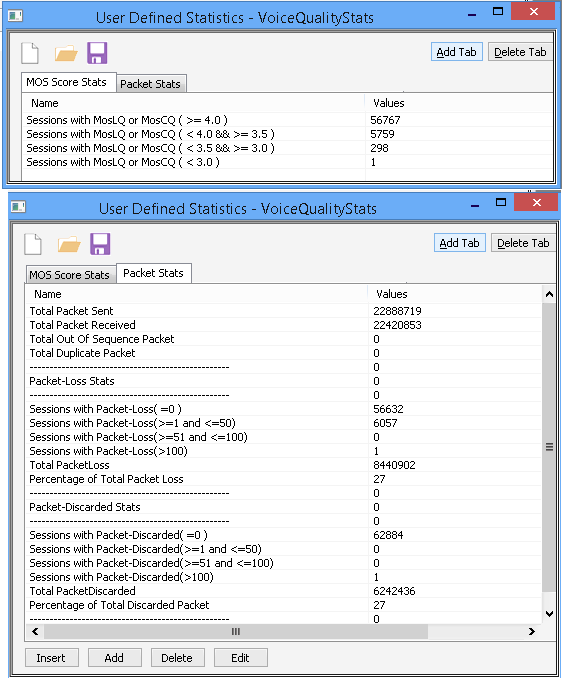 MAPS™ displaying Signaling, and Audio QoS Statistics