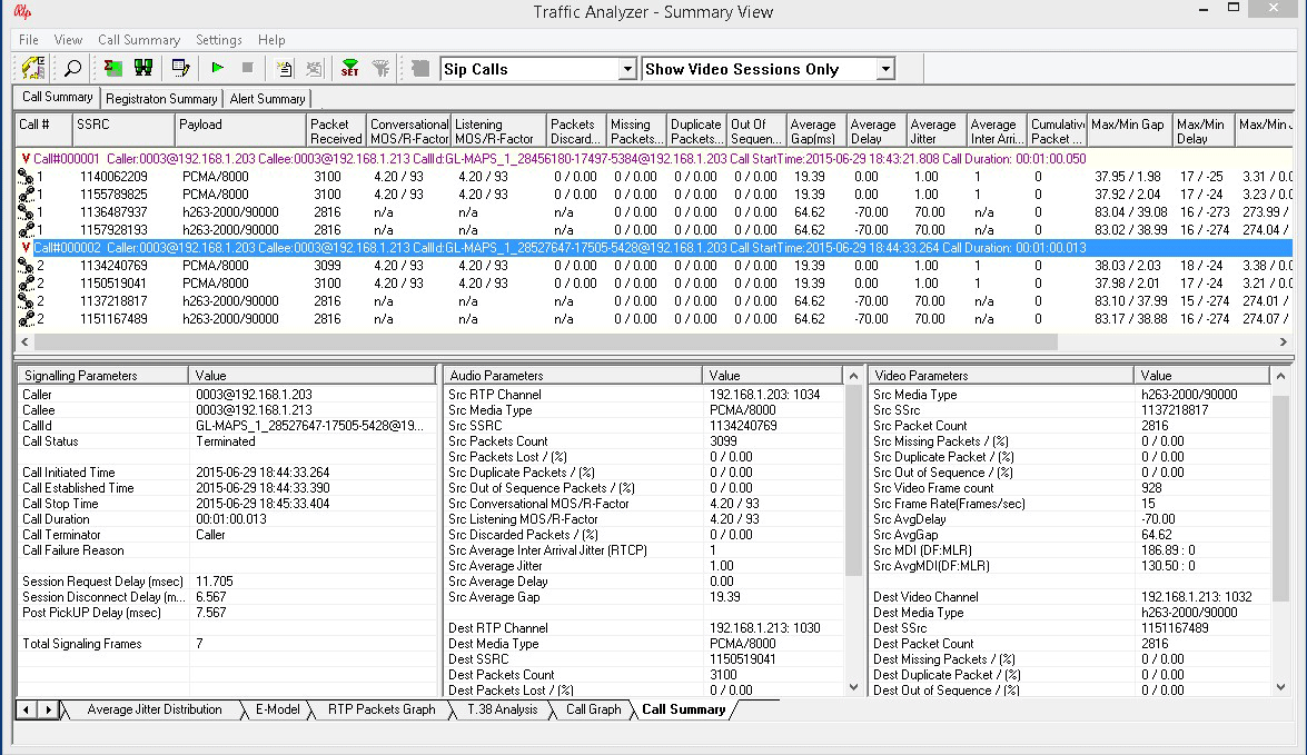 PacketScan™ displaying Signaling, Audio, and Video QoS Statistics