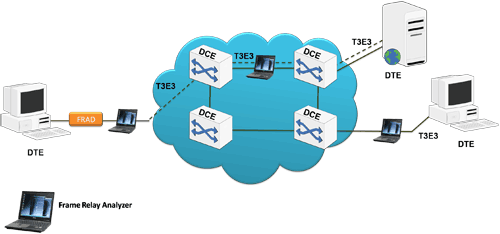 VSTRATEGY.DE