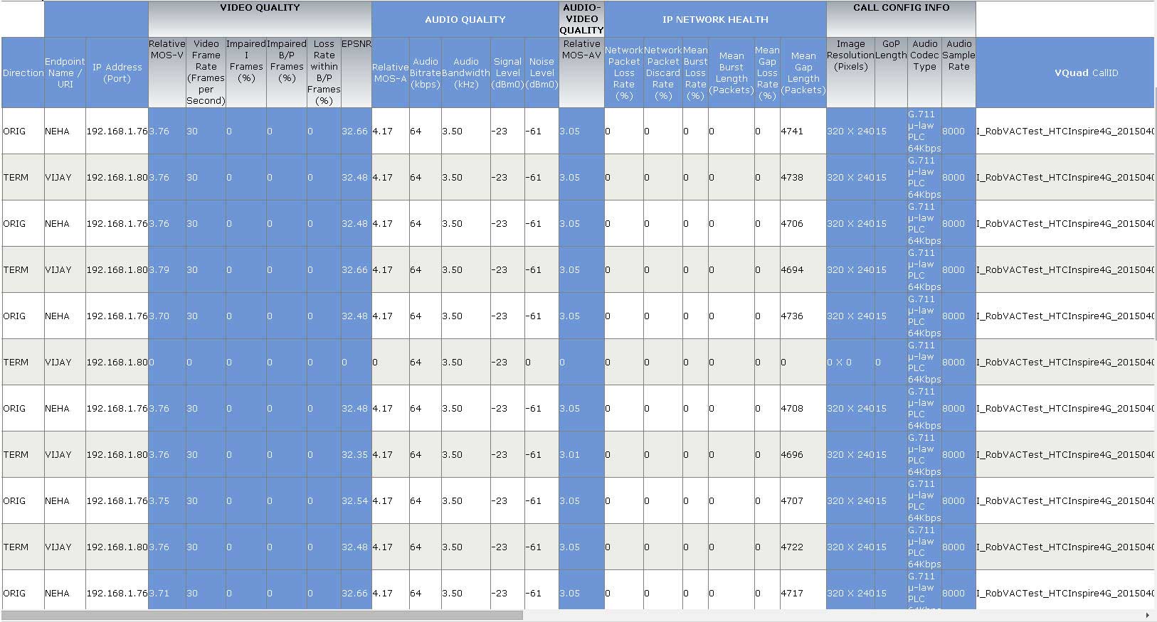 WebViewer™ Results