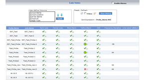 Digital T1/E1 Line Monitoring and Surveillance