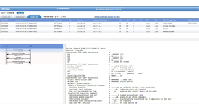 TDM and Optical Networks Monitoring & Surveillance System