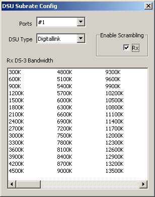 DSU Subrate Configuration