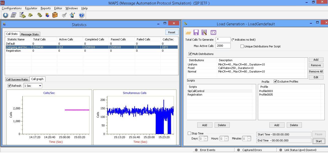 Bulk Call Generation for Load and Stress Testing
