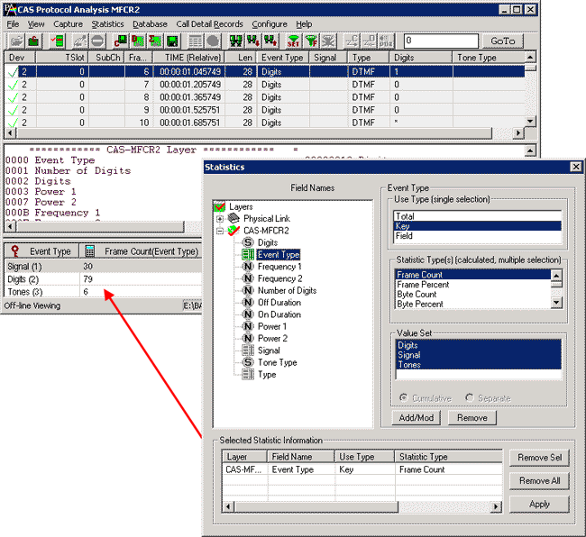 Maps™ cas analyzer statistics view