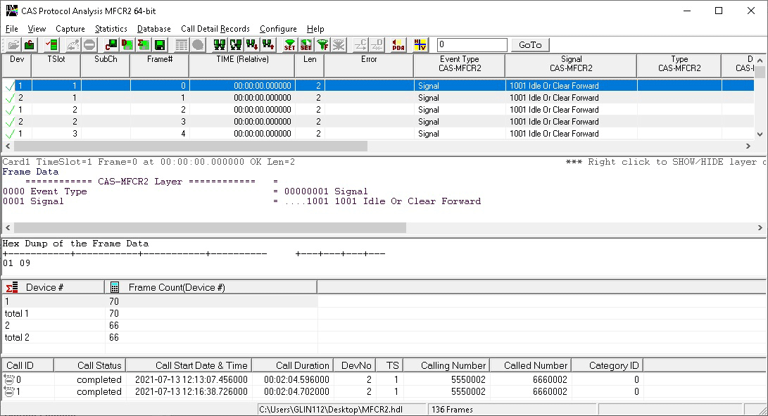 Maps™ cas analyzer summary view