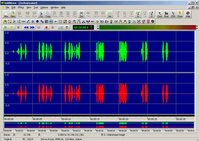 Call Capture and Analysis wave graph
