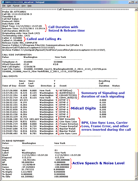 Call History Details: Uncover Hidden Information Easily