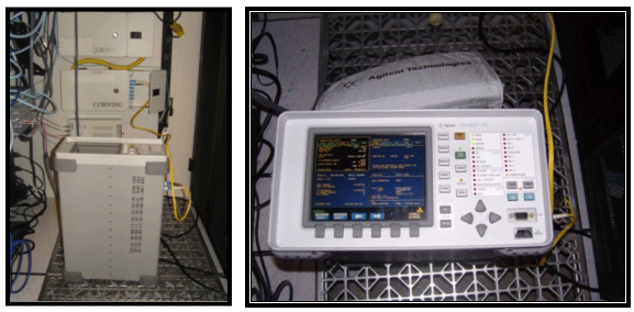Testing High Speed Telecom Networks