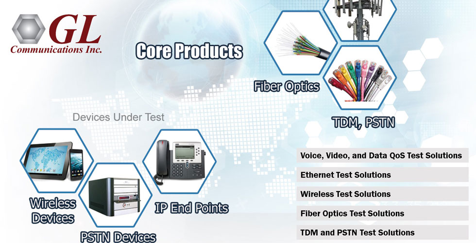 Core Products Test Solutions