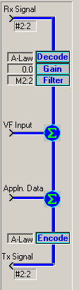 Application configuration
