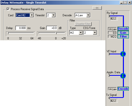 Processing the received signal data