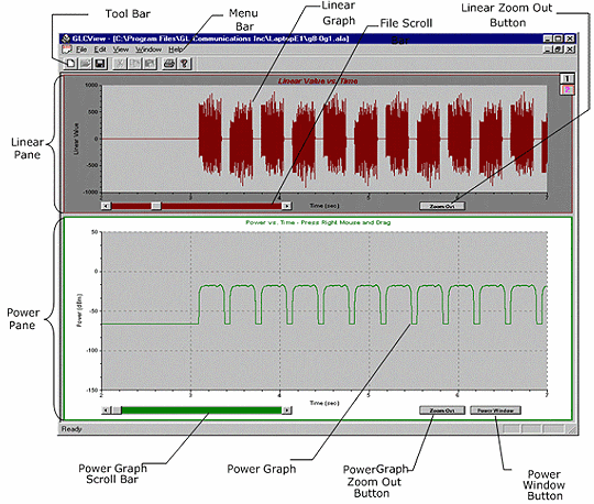 Waveform Viewing Application