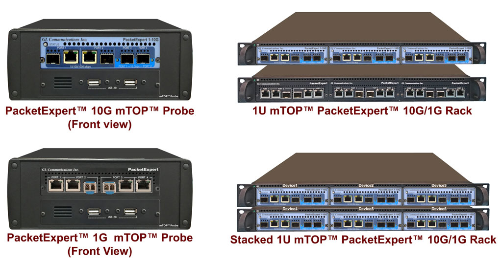 HD-PacketExpert™ 12 or 24 ports