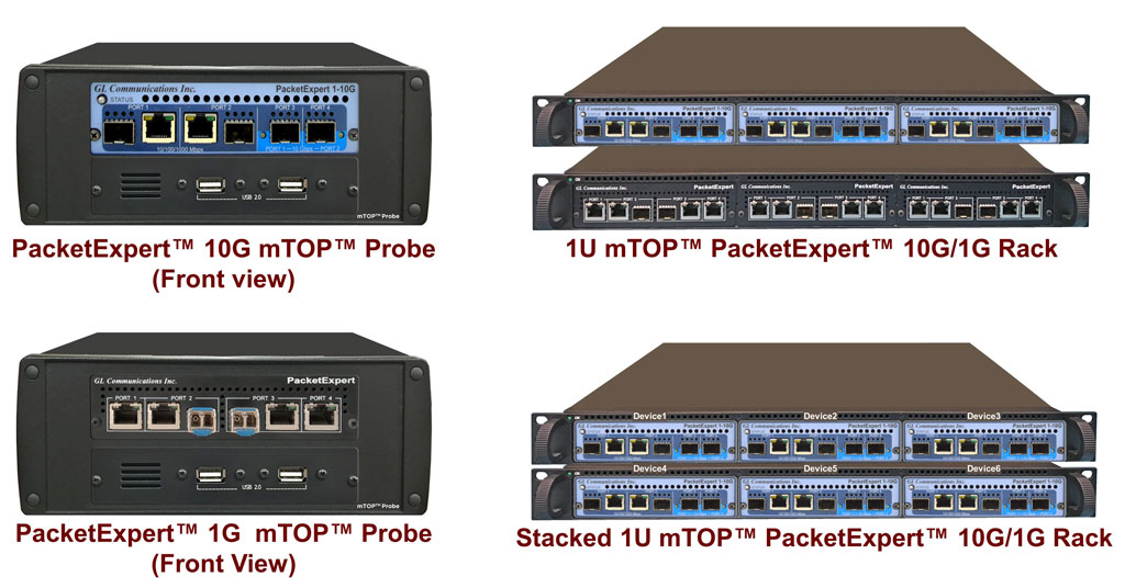 PacketExpert™