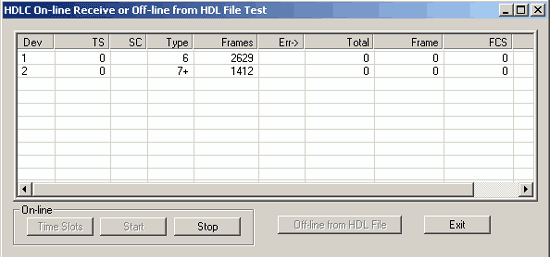 HDLC Receiver Applications