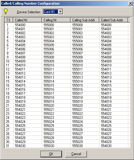 Called/Calling Number Configuration