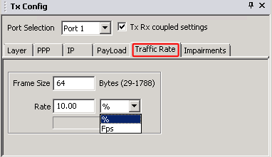 PoS Traffic Rate
