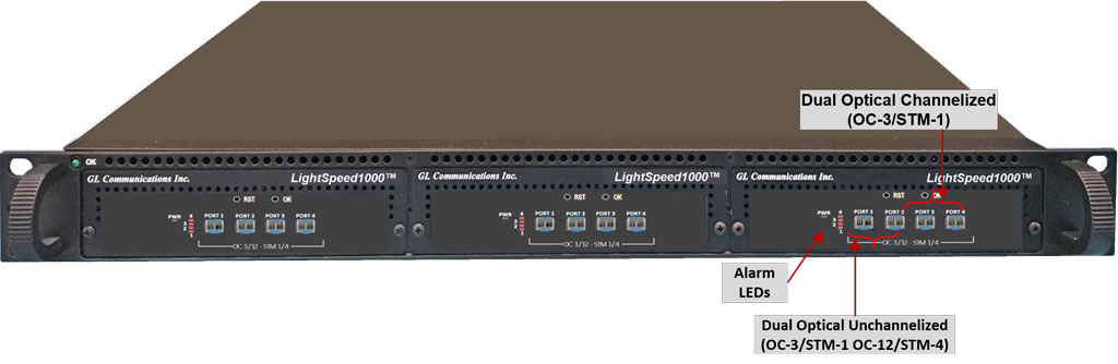 LightSpeed1000™ mTOP™ Rackmount