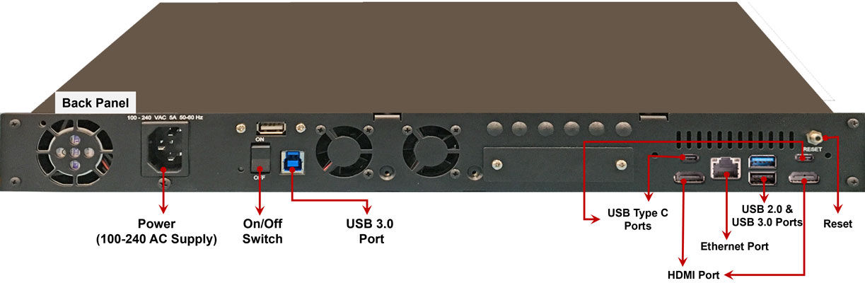 SonetExpert™ mTOP™ 1U rack solution
