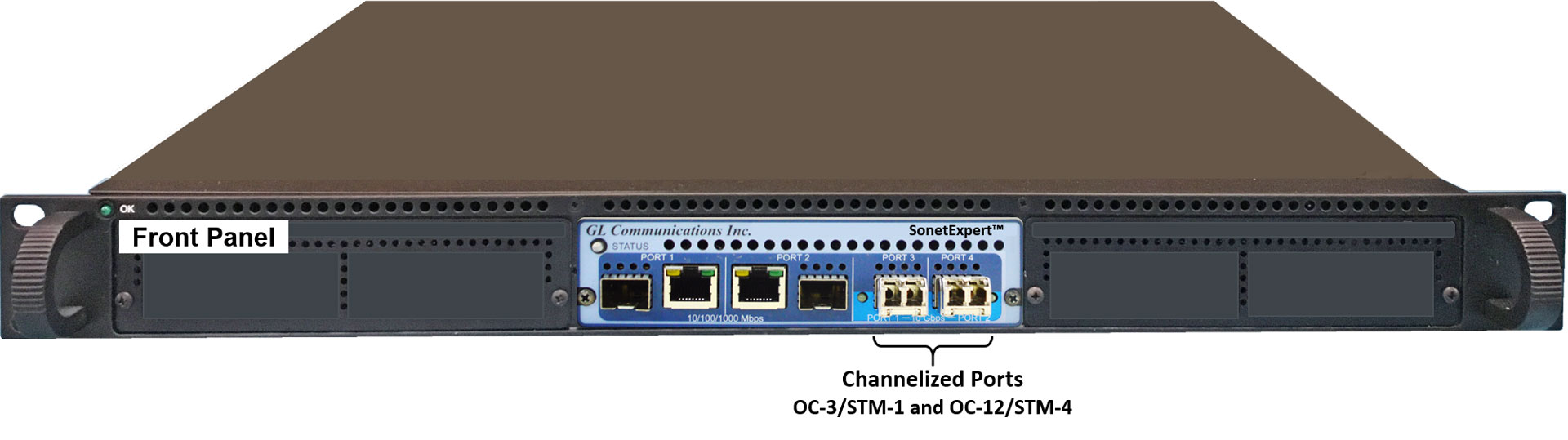 SonetExpert™ mTOP™ 1U rack solution