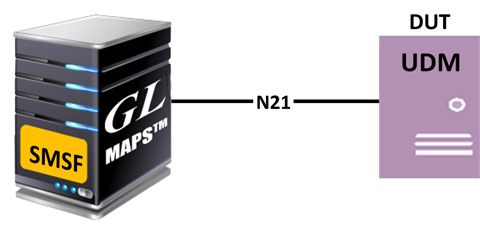 MAPS™ N21 Configured as SMSF to Test UDM (DUT)