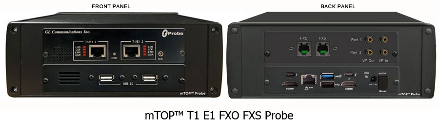 T1 E1 FXO FXS Hardware Platform - Card