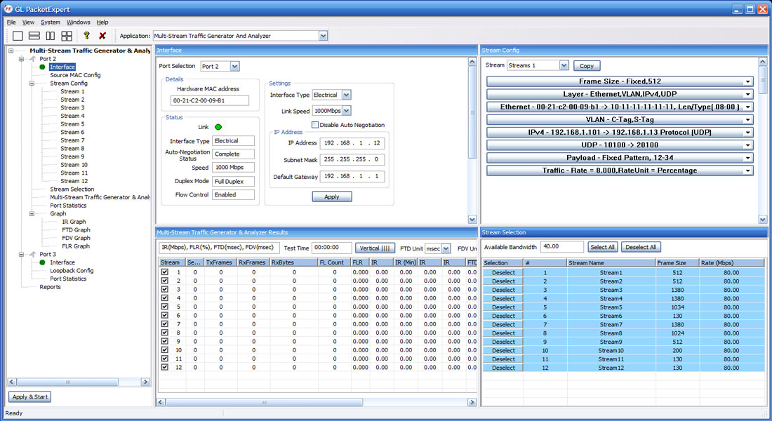 Multi-Stream Traffic Generations & Analysis on 1G (up to 12 Streams)