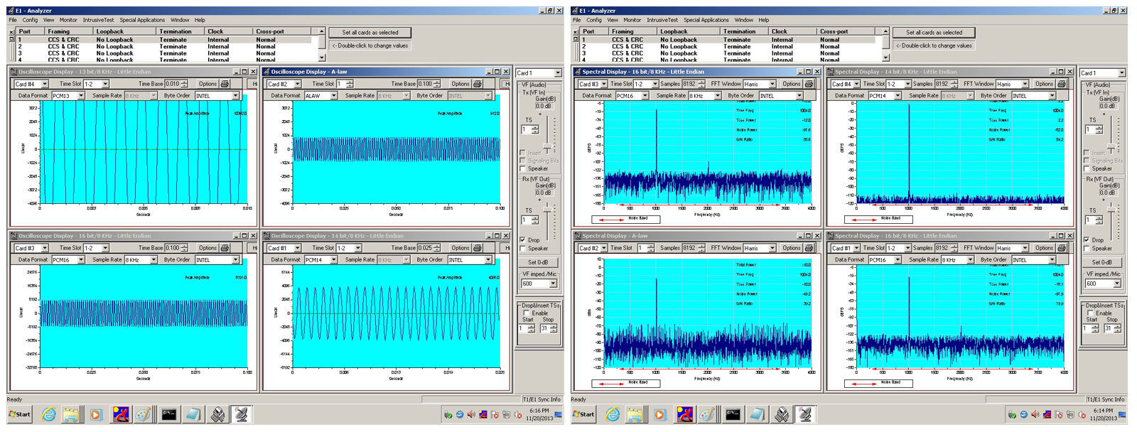 Oscilloscope and Power Spectral display