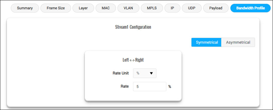 Bandwidth Profile Configuration