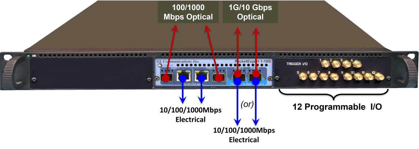 TTL Pulse Generation