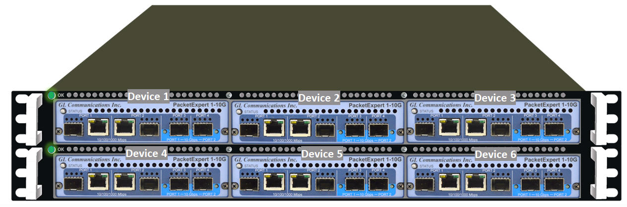 Two-stacked 1U mTOP™ with 6x PXN100 USB units