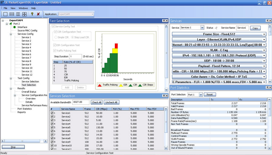ExpertSAM Testing
