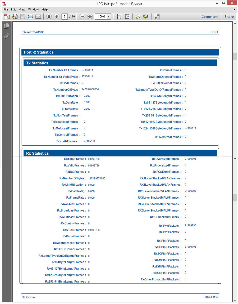 BERT Report Generated in PDF file formats