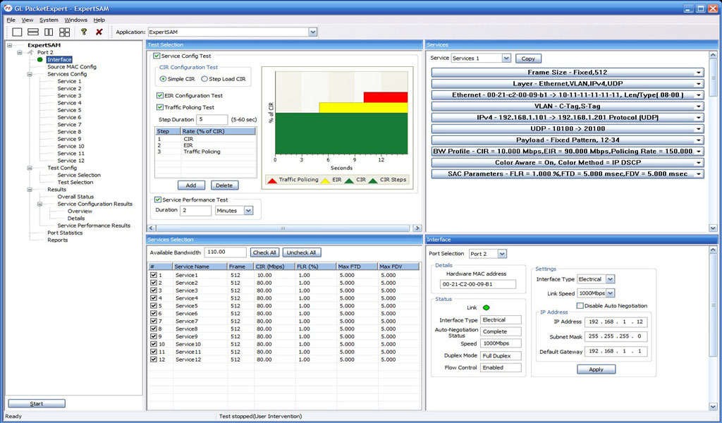 ExpertSAM Testing