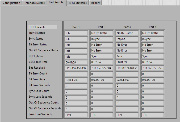 Test applications labview