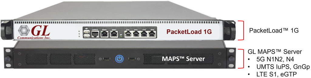 PacketLoad™ 4 x 1Gbps