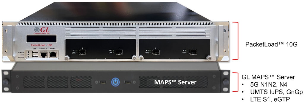 MAPS™ Server with PacketLoad 10G Appliance