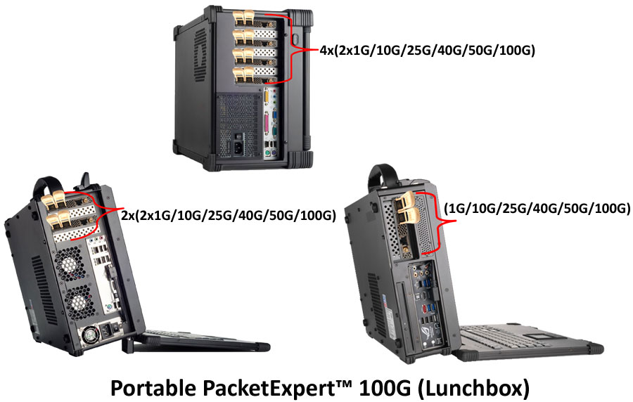 Portable PacketExpert™ 100G