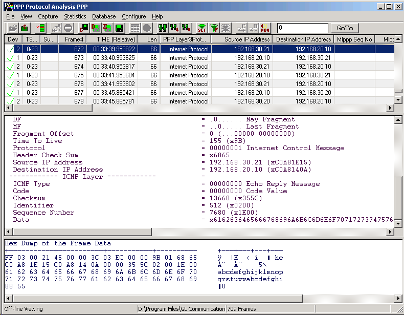 PPP Analyzer showing ICMP Protocol Decode