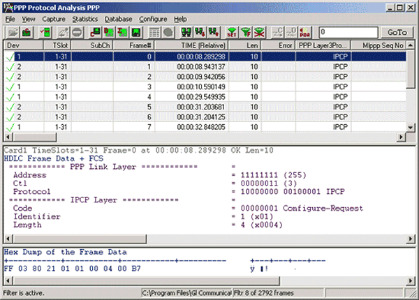 PPP Analyzer showing IPCP Protocol Decode