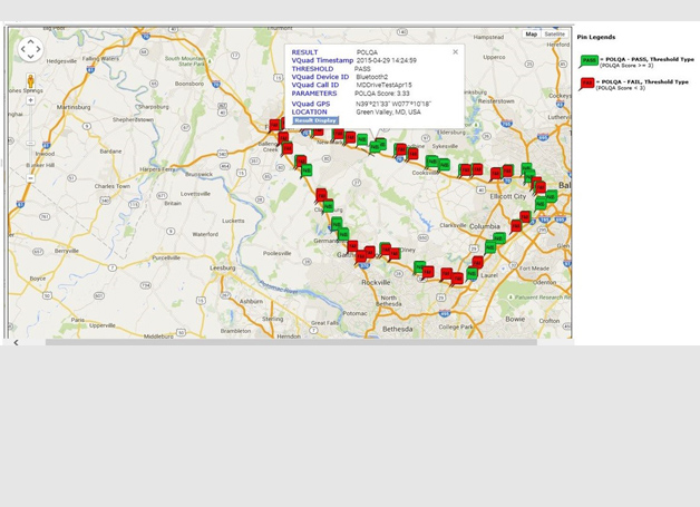 Land Mobile Radio System Evaluation