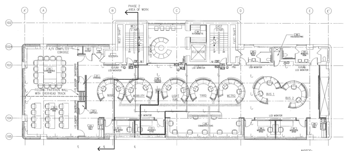 Consolidated control center room layout